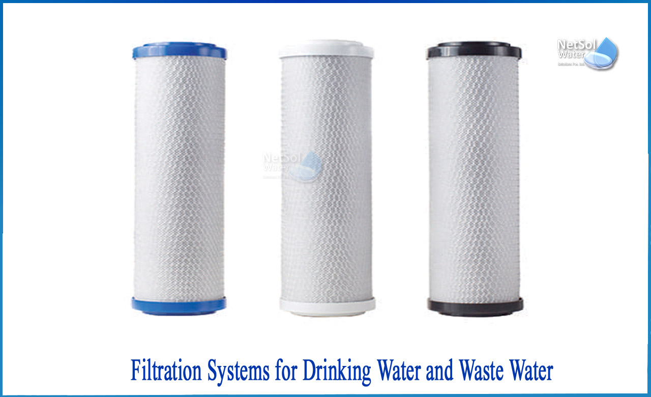filtration process in water treatment, wastewater filtration process, types of water purification